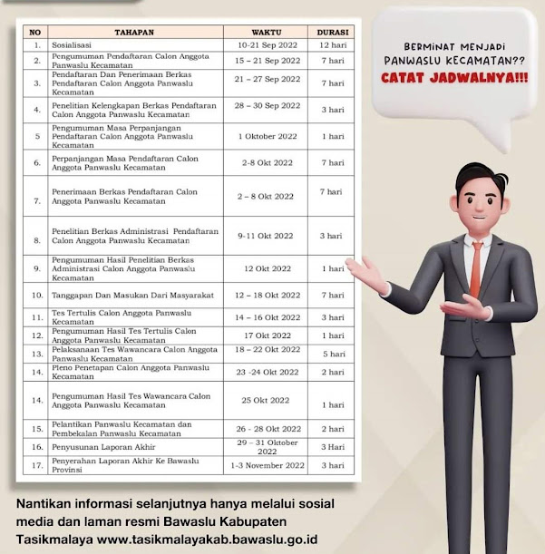 DAFTAR RIWAYAT HIDUP CALON ANGGOTA PANWASLU KECAMATAN dalam Rekrutment Panwascam Pemilu Serentak Telah dibuka diantara persyaratannya harus melampirkan riwayat hidup berikut ini adalah contoh dokument riwayat hidup untuk calon panwascam pemilu serentak 2024